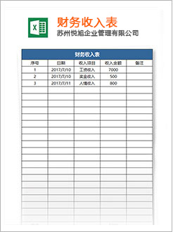 大渡口代理记账